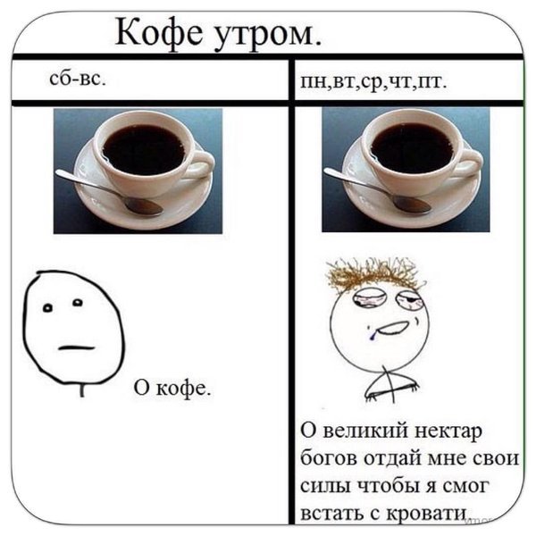Кофе в картинках смешные