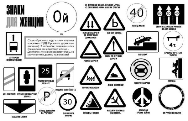 Смешные обозначения дорожных знаков