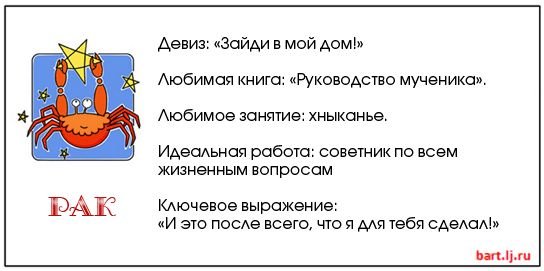 Смешные характеристики знаков зодиака в картинках