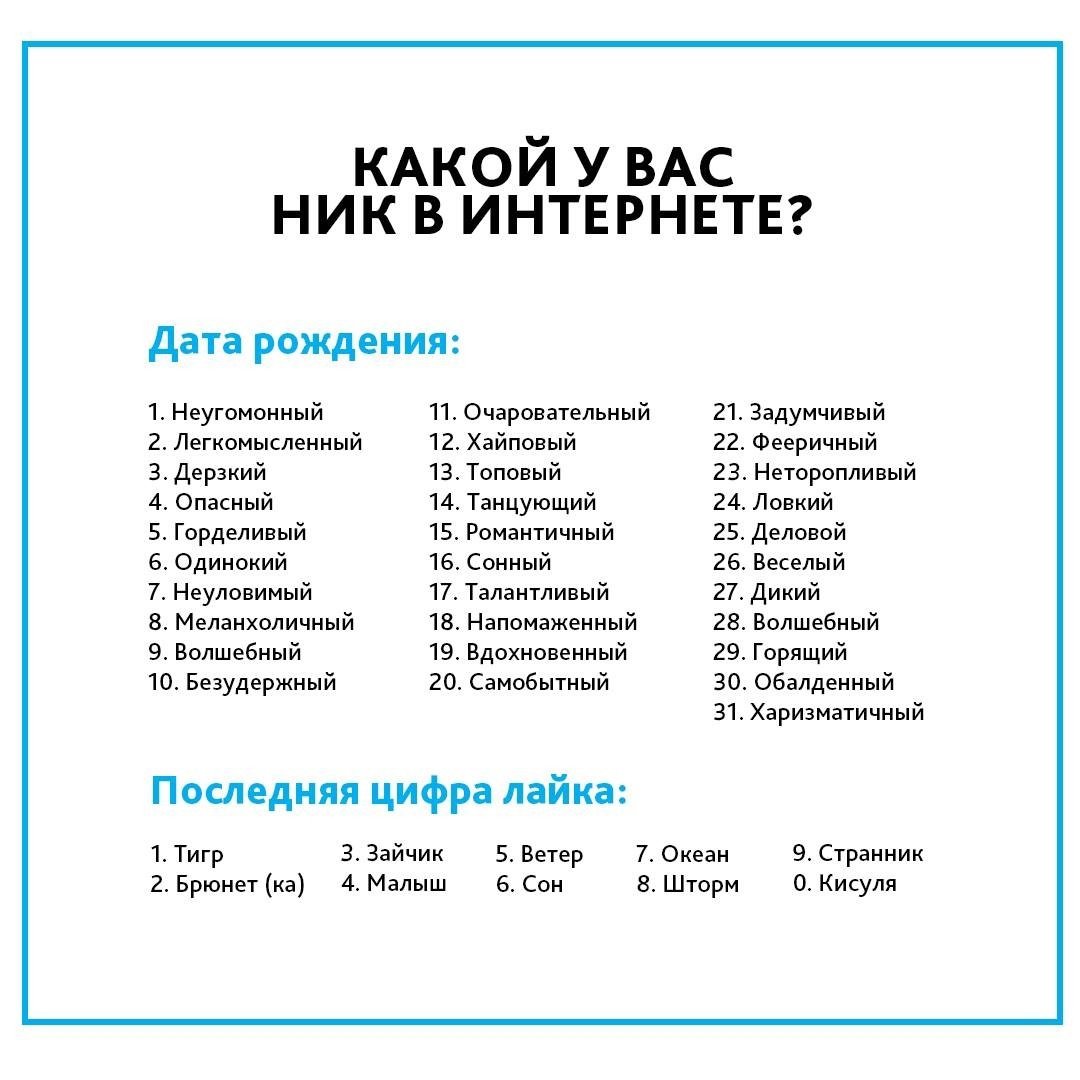 Как красиво назвать ник. Прикольный никнейм. Крутые псевдонимы. Придумать себе никнейм. Красивые псевдонимы для девочек.