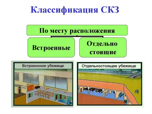 Смешные картинки скз