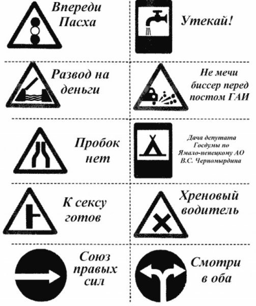 Смешные названия знаков дорожного движения