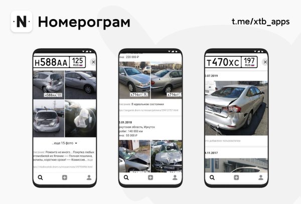 Машины номерограма