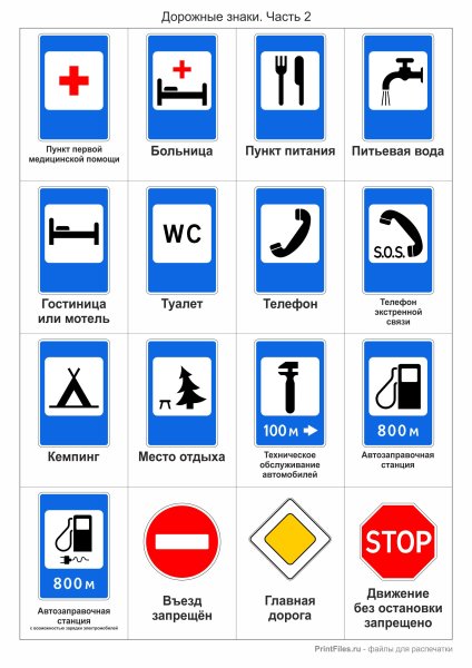 ПДД знаки дорожного движения с пояснениями для детей