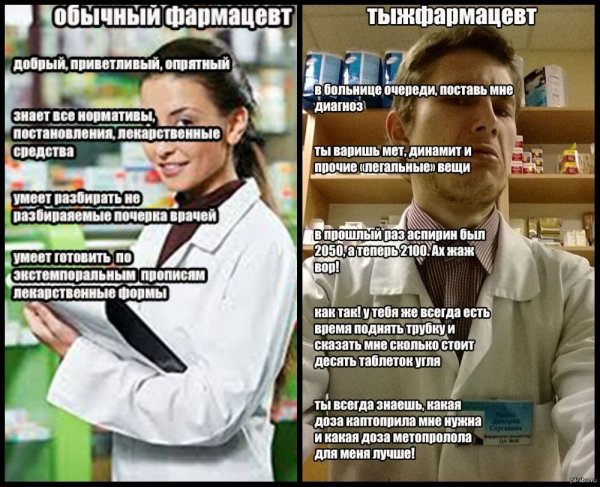 Приколы про фармацевтов