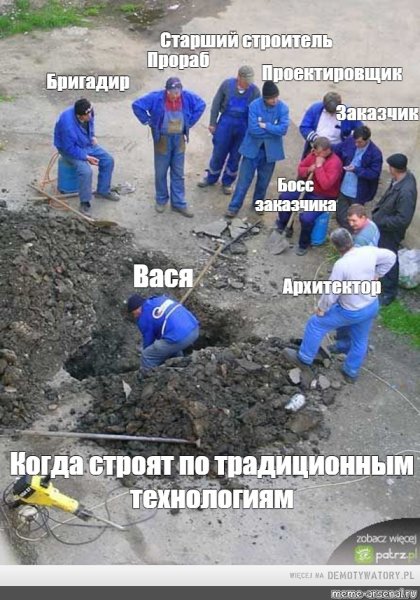 Смешные картинки бригадиров