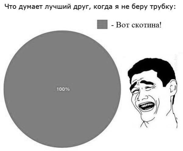 Мемы от Макса Максимова