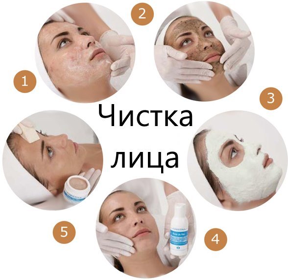 Косметология чистка лица