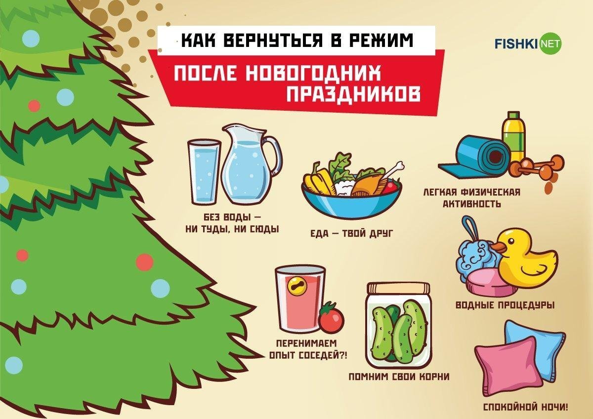 Новый Режим Фото