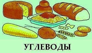 Рисунок на тему углеводы