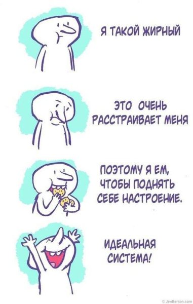 Способ понять настроение