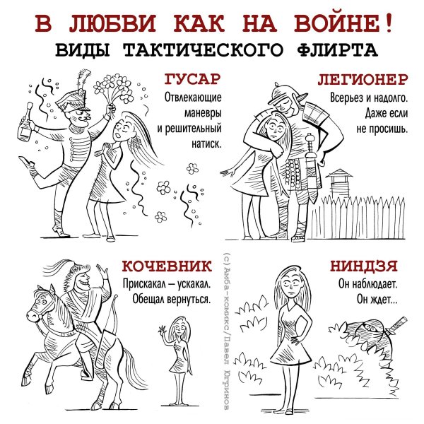 Типы флирта