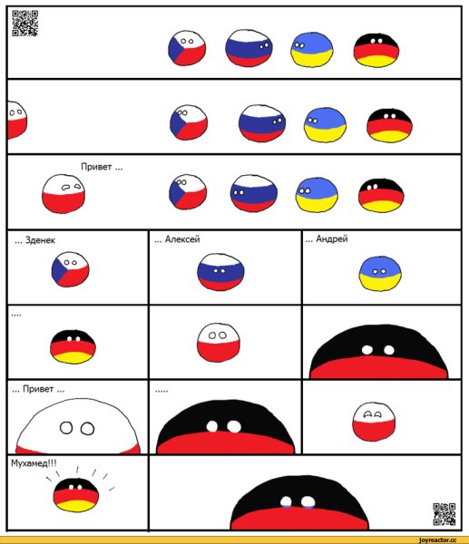Кантриболлз комиксы Польша