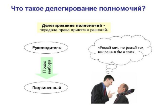 Картинки на тему делегирование полномочий
