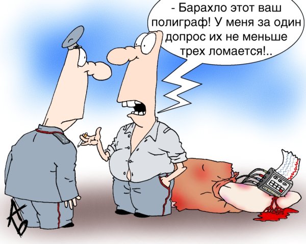 Полиграф карикатура