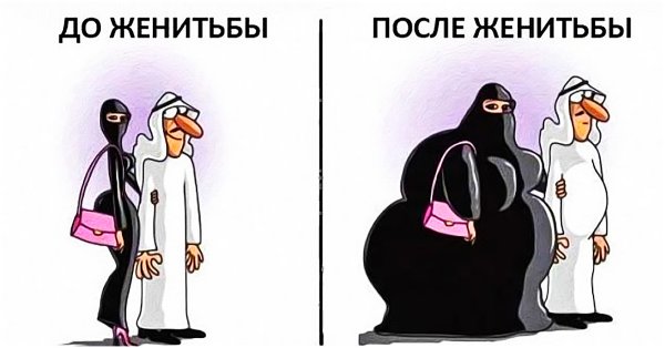 Жизнь после свадьбы