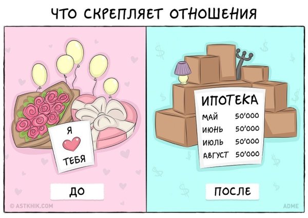 Жизнь после брака