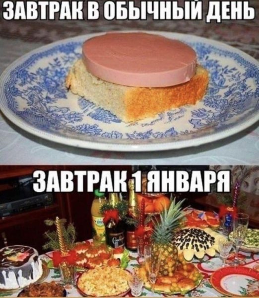 Завтрак в обычный день и 1 января