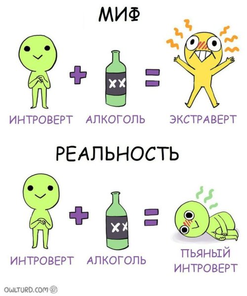 Мемы про интровертов