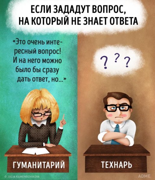Человек гуманитарий