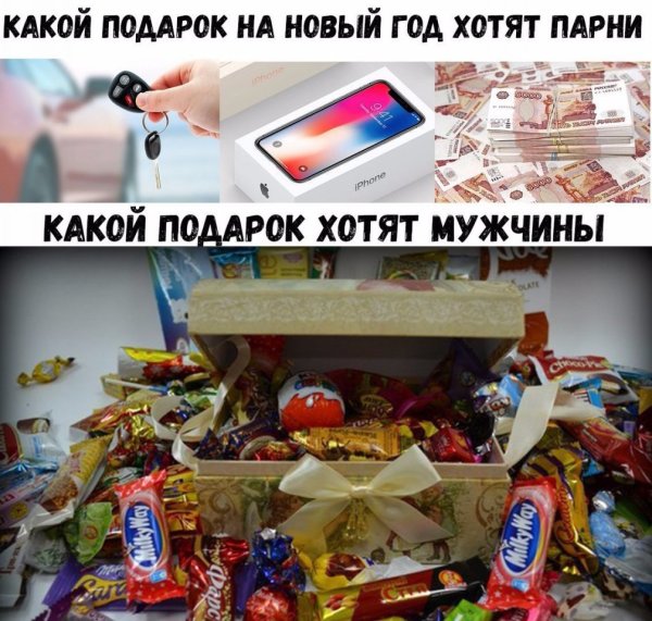 Мемы про новогодние подарки