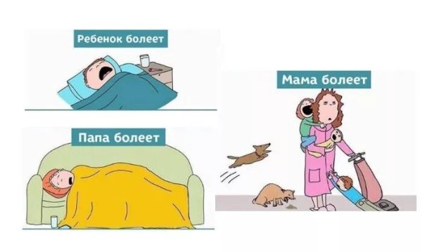 Когда болеет мама и ребенок