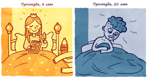 Простуда юмор
