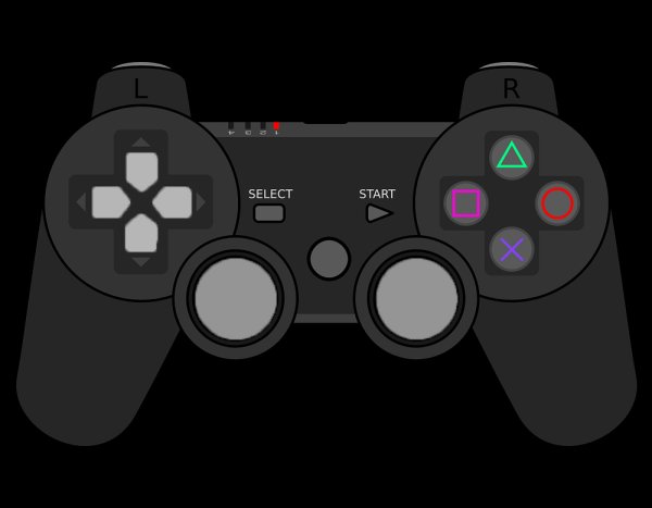 Ps4 Gamepad vector