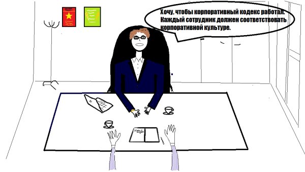 Корпоративный кодекс рисунок