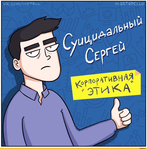 Скидываемся на день рождения