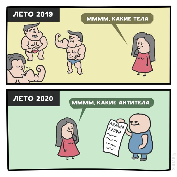 Смешные комиксы