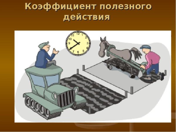 Механическая мощность