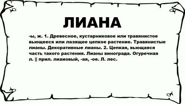 Происхождение имени Лиана