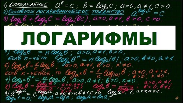 Логарифмы презентация