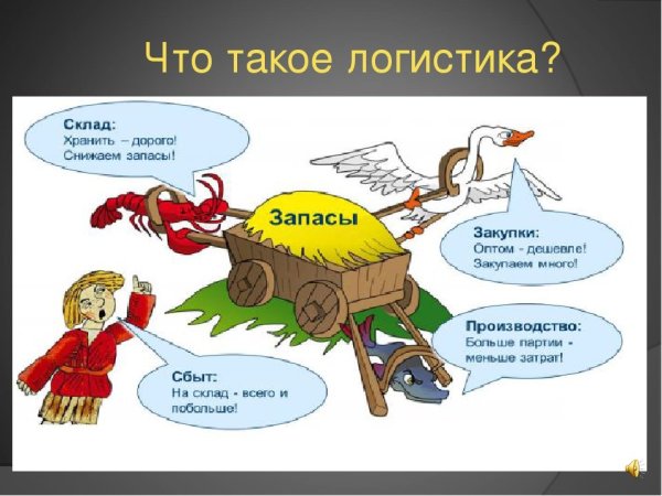 Анекдоты про логистику