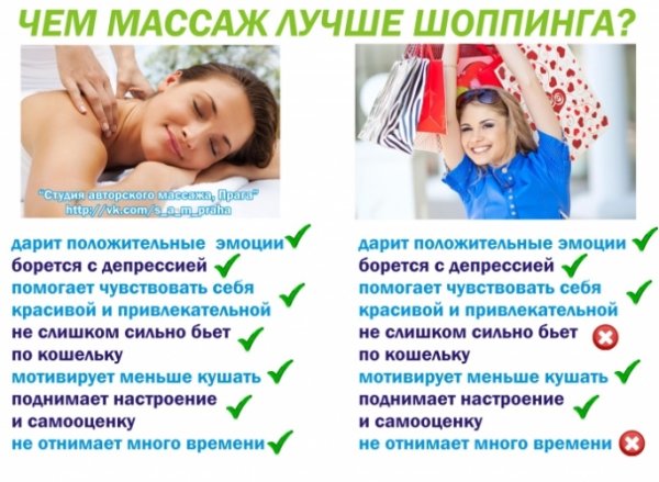 Цитаты про массаж