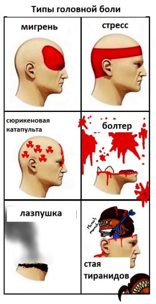 Голова болит мемы