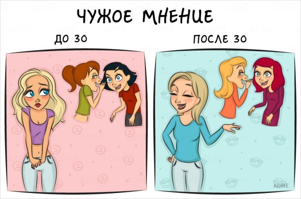 До и после 30 лет