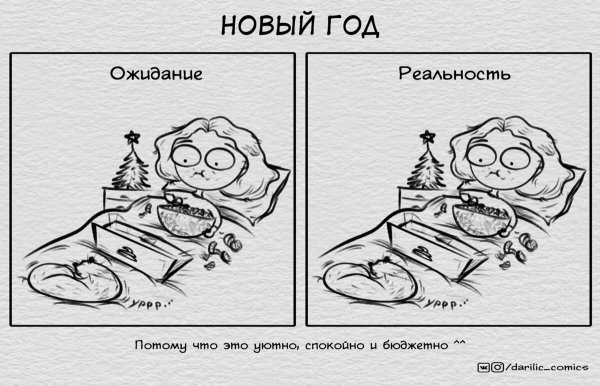 Рисунок ожидание и реальность