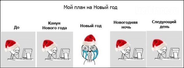 Смешные мемы про новый год