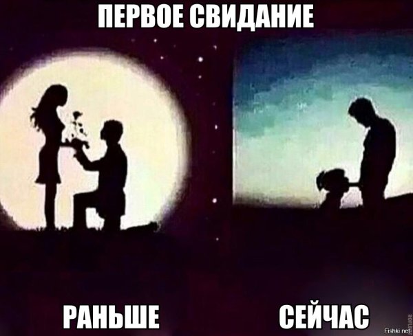 Свидание раньше и сейчас картинка