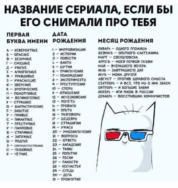 Смешные тесты по дате рождения