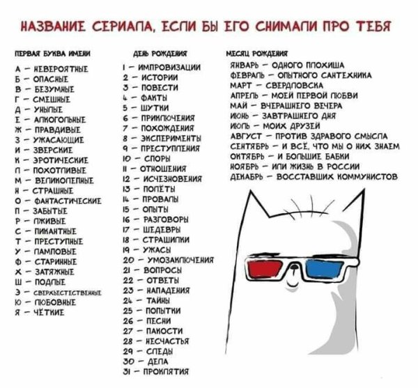 Название сериала если бы его снимали про тебя