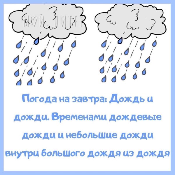 Открытки с дождиком