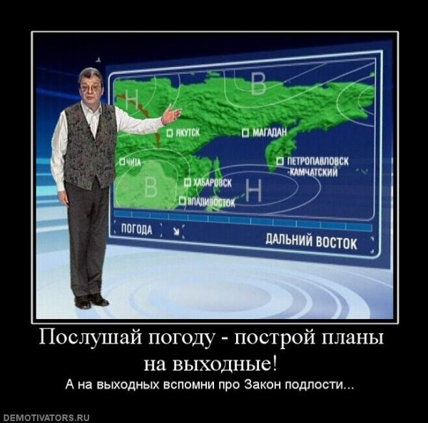Приколы про погоду