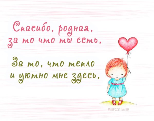 Открытки с днём рождения маме