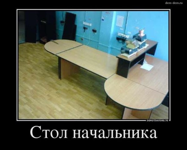 Приколы про начальника