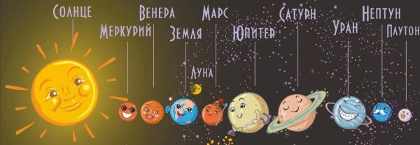 Солнечная система рисунок