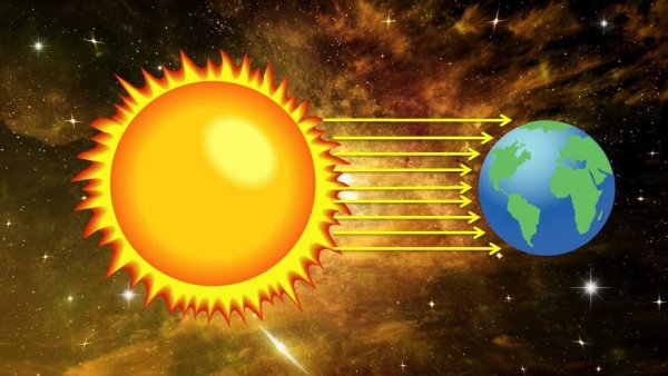 Солнце и земля