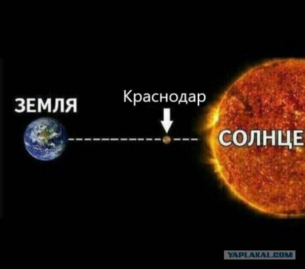 Земля Москва солнце Мем